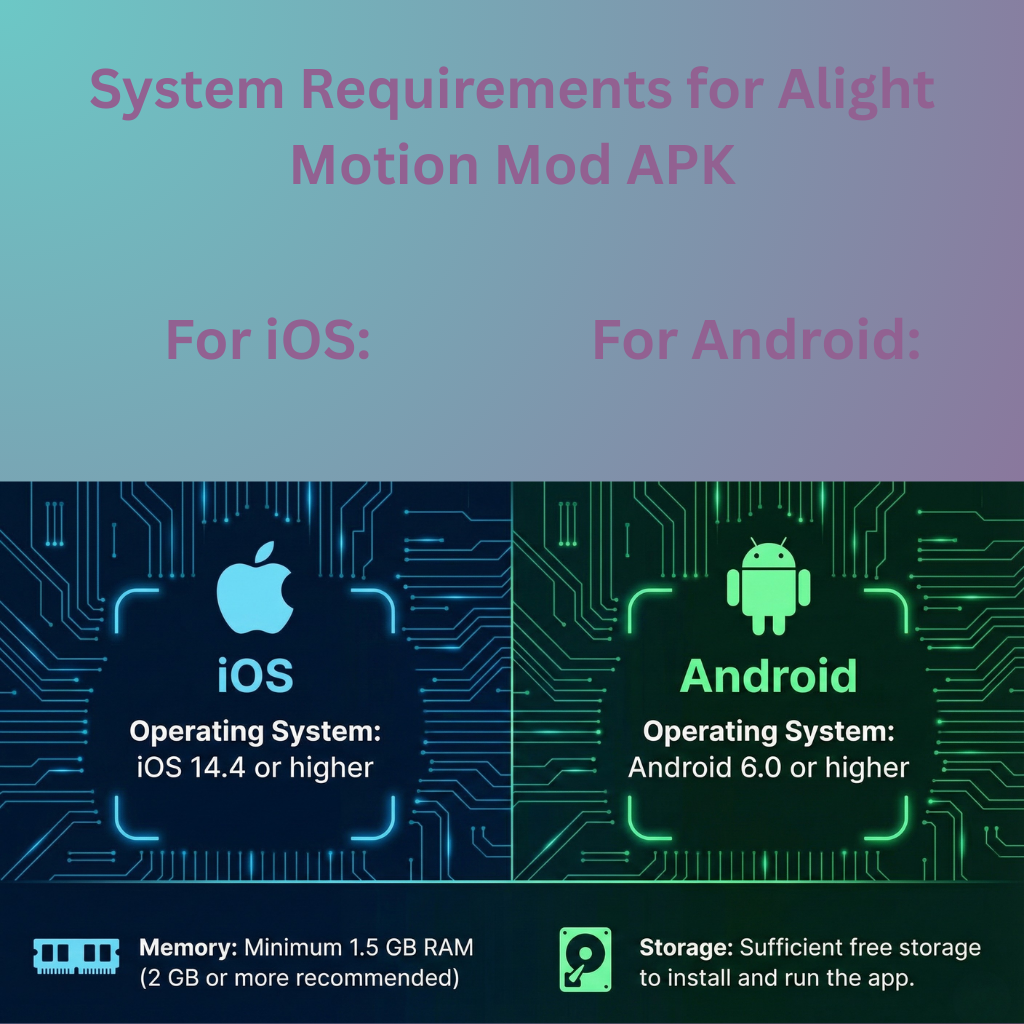 Why Choose Alight MotionApp.com